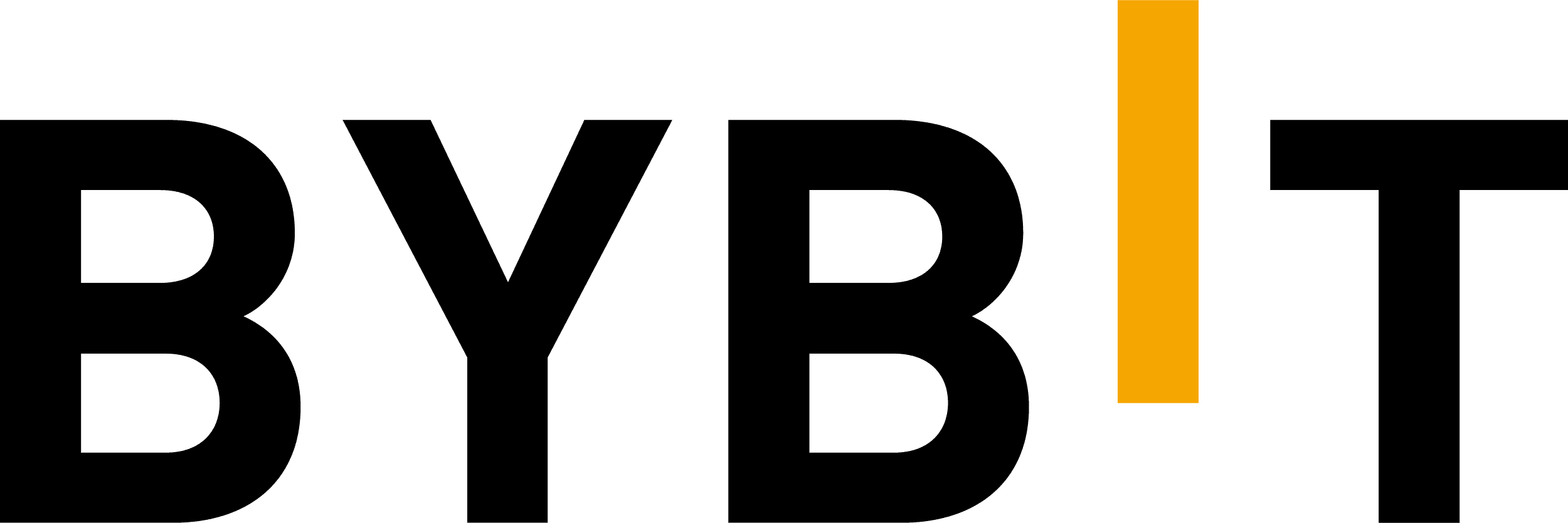 BYBIT